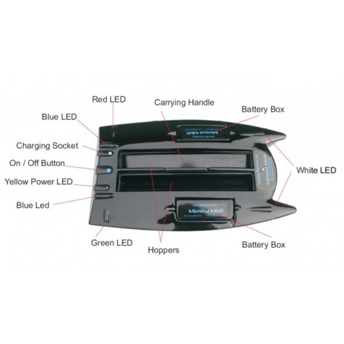 microcat mk3